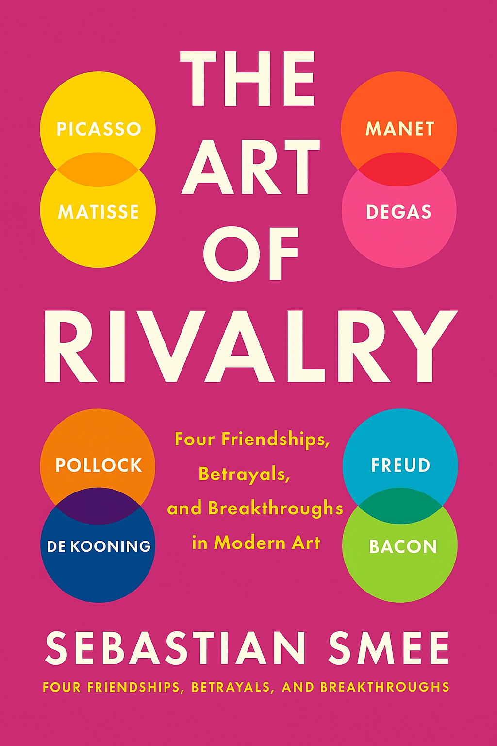 Free The Art of Rivalry Book Summary & PDF | bookshelf.ai